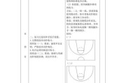 篮球边锋的最佳防守技巧（打造坚固的篮球防守体系）