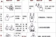 乒乓球竖排握法的正确技巧（掌握正确握拍方式，提升乒乓球技巧水平）