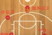 打造完美站位！篮球防守人的秘诀剖析（关键在于站得漂亮！篮球防守人如何优化站位？）