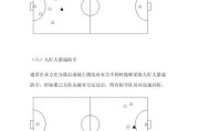 双人足球战术技巧教学（培养默契配合，瞬间拿下比赛）