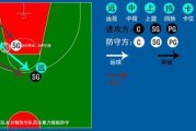 打造出色的篮球个人防守（提高篮球个人防守水平的关键技巧和训练方法）
