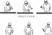 乒乓球站位距离的重要性（优化站位距离，提高乒乓球技术水平）