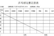 乒乓球得分规则解析（深入探究乒乓球比赛中得分的技巧和要点）