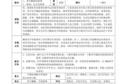 足球传球套路分析技巧教案（揭秘足球传球技巧，提升比赛实力）