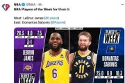 2021年NBA球员工资排行榜（揭秘NBA球员工资榜单，探究巨额合同背后的故事和影响力）