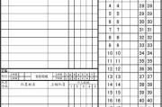 篮球防守意识基本情况（探究篮球防守意识的重要性及培养方法）