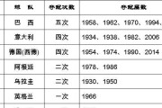 荷兰与阿根廷（荷兰与阿根廷在世界杯上的辉煌与挣扎）