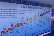 儿童游泳学呼吸技巧的重要性（有效的呼吸技巧帮助儿童游泳更加轻松自如）