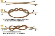掌握路亚钓鱼技巧，提高咬钩率（让你成为路亚钓鱼高手的秘密武器）