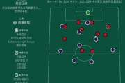 掌握常用精英足球技巧，提升你的比赛水平（从技巧分析到实战运用，助你成为足球场上的精英）