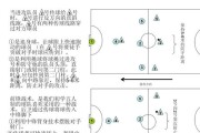 篮球防守战术之球与智慧的博弈（掌握关键球的防守技巧，成就胜利之路）