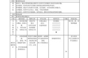 篮球防守分段教学设计——攻破对手战术的关键（强化篮球防守，提高比赛胜率）