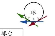 掌握乒乓球顺侧旋发球技巧，提升球技水平（以科学方法让你的发球更具威力，让对手束手无策）