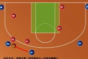 突破篮球防守的有效策略（如何成功突破对手的占位防守，提升进攻效率）