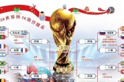 揭秘大宝世界杯进球之技术与战术（进球秘籍和关键战术揭示）