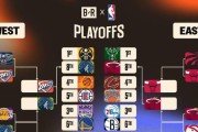NBA季后赛历史数据排行榜（揭秘NBA季后赛各项数据的历史最佳，）