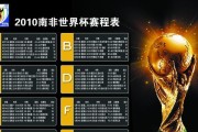 回顾巴黎历史比分（巴黎历史上一场比分颠覆的历程）
