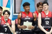 中国篮球世界杯（重新定义中国篮球的全球影响力）