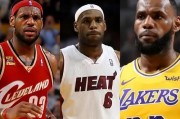 NBA巅峰之战（探寻NBA巅峰之席位，詹姆斯称霸）