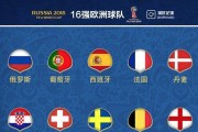 揭秘世界杯历史上10大冷门比例（球场神奇！历届世界杯中的惊人冷门盛宴）