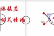 足球撞墙跑位技巧大全（提升足球跑位能力，完美撞墙跑位让你更出色）