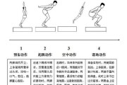 掌握排球试讲的动作要领（学习如何完美呈现排球技术）