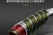 光威路亚竿钓鱼入门教学（掌握关键技巧，成为钓鱼高手）