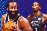 NBA总冠军夺冠概率排行榜
