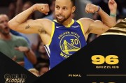 NBA单轮系列赛得分排行榜揭晓（球场烽火，谁是得分之王？）