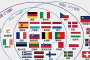 世界杯历史上点球大战（揭秘世界杯历史上经典点球大战的关键战役与胜负诀窍）