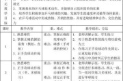 乒乓球初级击球技巧教案（乒乓球初学者必备技巧，教你如何击球准确有效）