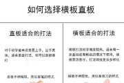 从零开始学习横拍乒乓球发球技巧（新手进阶必备，轻松掌握乒乓球发球技巧的关键）