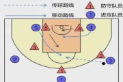 篮球防守战术（击溃对手快攻！拥有这些防守战术技巧，你将无往而不利！）