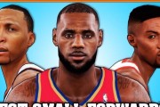 21世纪NBA小前锋排行榜（探索21世纪最具潜力和影响力的NBA小前锋，他们的突破与成就）
