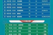 历史世界杯的加时赛（扣人心弦的比赛，关键在加时赛）