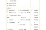掌握排球垫球的要领，提升技术水平（以排球垫球动作要领教案反思为主题的技术提升指南）