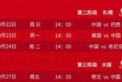 排球世界杯（揭秘排球世界杯的历史地位，让我们更加骄傲！）