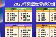历史上世界杯16强亚洲队（历年来亚洲代表在世界杯中的表现及成就）