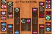 NBA季后赛奖金额度排行榜（揭秘NBA季后赛奖金丰厚的背后原因）