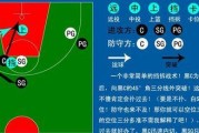 以篮球为媒介，如何有效增强防守技巧，保持干净比赛（篮球防守的关键技巧与策略，打造纯净比赛场景）