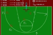 篮球史上最狠的防守战术（狠到骨子里的“压迫防守”让对手无计可施）