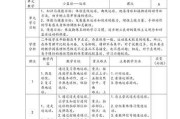 幼儿篮球防守训练教学计划（培养幼儿篮球防守技巧的有效方法）