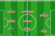 历史世界杯主客场比分的变化与趋势（回顾历届世界杯比赛，分析主客场比分的演变和影响因素）
