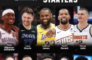 NBA历史篮板王排行榜（探索NBA历史上篮板最多的球员及他们的统治力）