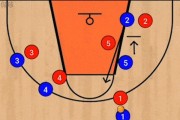 NBA历史上最佳篮球防守罚球线中锋是谁？（揭秘篮球界顶级中锋的防守绝技）
