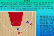 篮球防守战术之关门战术（打造铜墙铁壁，稳扎稳打战术实战指南）