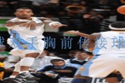 篮球贴人防守（背靠背紧贴、侧身挡位、反应迅速，关键是抢在对手接球之前）