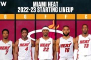 2021NBA新秀排行榜（展望未来，这些新秀将引领NBA的下一个时代）