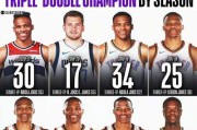 NBA17赛季三分球排行榜（揭秘全联盟最强火力之秘）