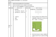高级足球射门技巧教学教案（掌握关键技巧，成为进攻核心）